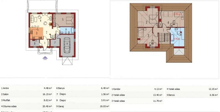 Çetinkaya Server 141m2 Çelik Ev Planı