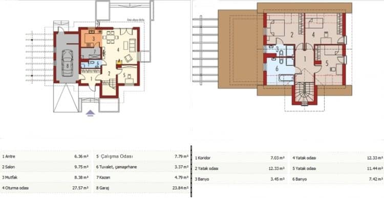 Çetinkaya Server 145m2 Çelik Ev Planı
