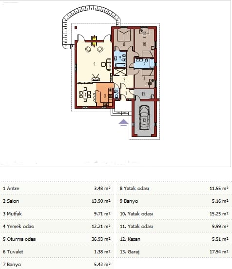 Çetinkaya Server 148m2 Çelik Ev Planı