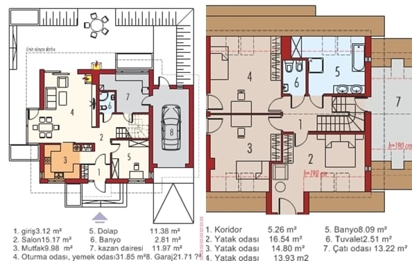 Çetinkaya Server 160.63m2 Çelik Ev Planı