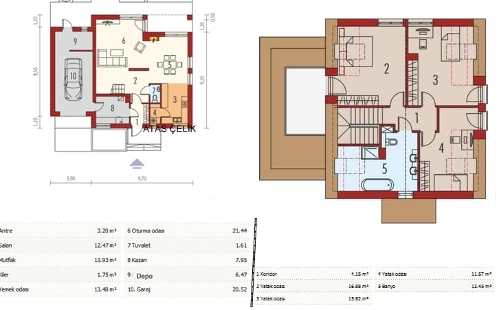 Çetinkaya Server 164m2 Çelik Ev Planı