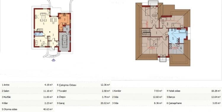 Çetinkaya Server 170m2 Çelik Ev Planı