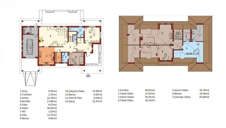 Çetinkaya Server 206m2 Çelik Ev Planı