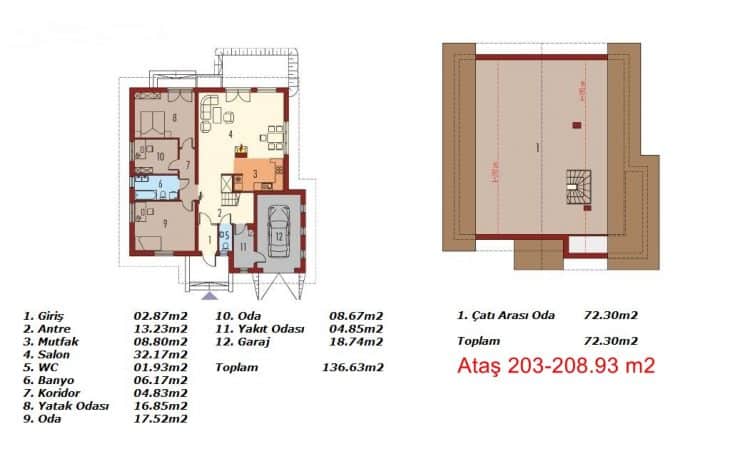 Çetinkaya Server 208m2 Çelik Ev Planı