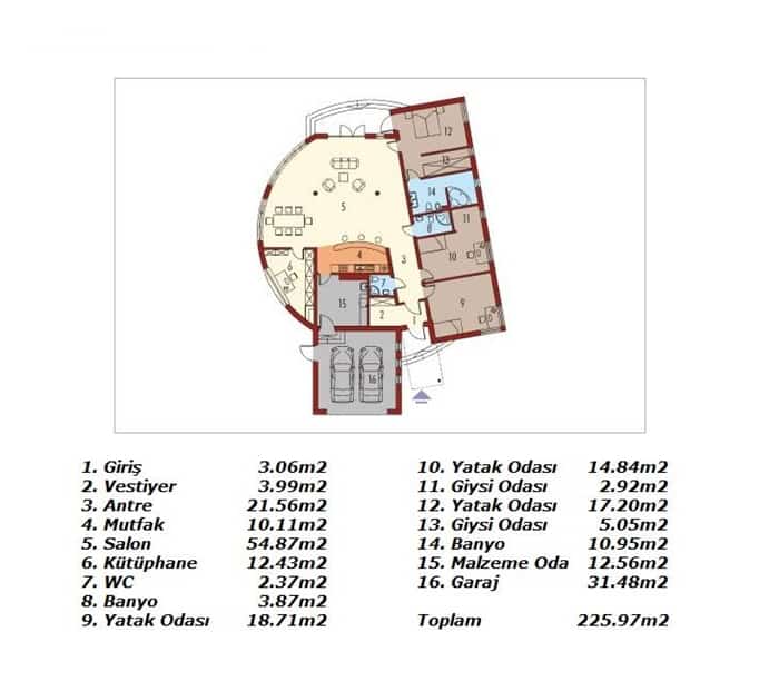 Çetinkaya Server 225m2 Çelik ev Planı