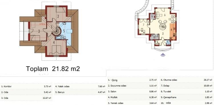 Çetinkaya Server 99m2 Çelik Ev Planı